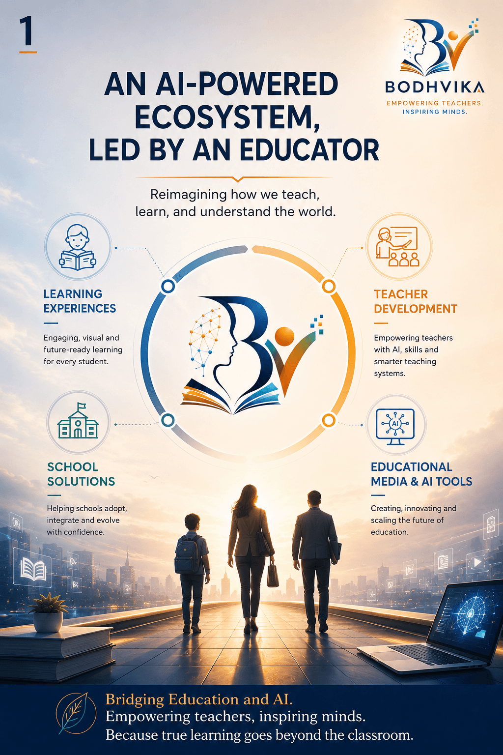 BodhVika at the intersection of education, AI and creativity